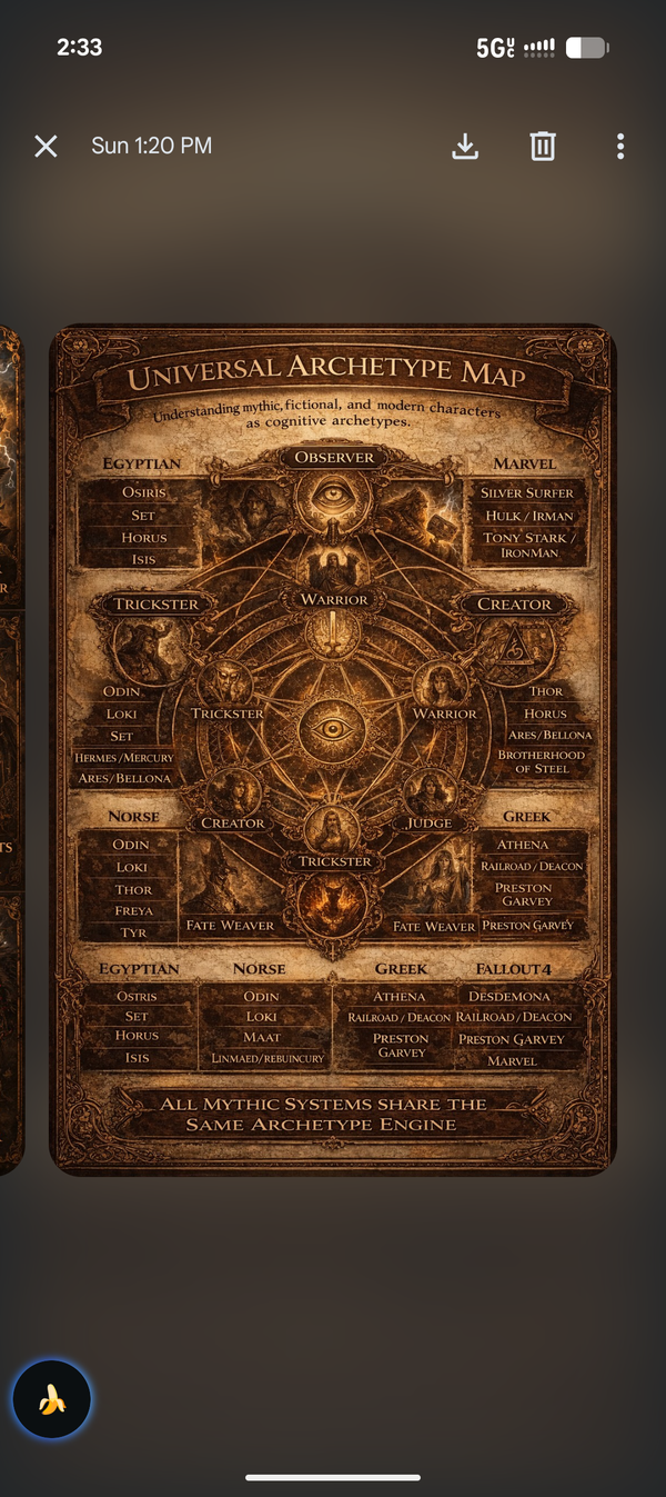 My Ai Systems Coding for Copyright purposes proof of concept for patent